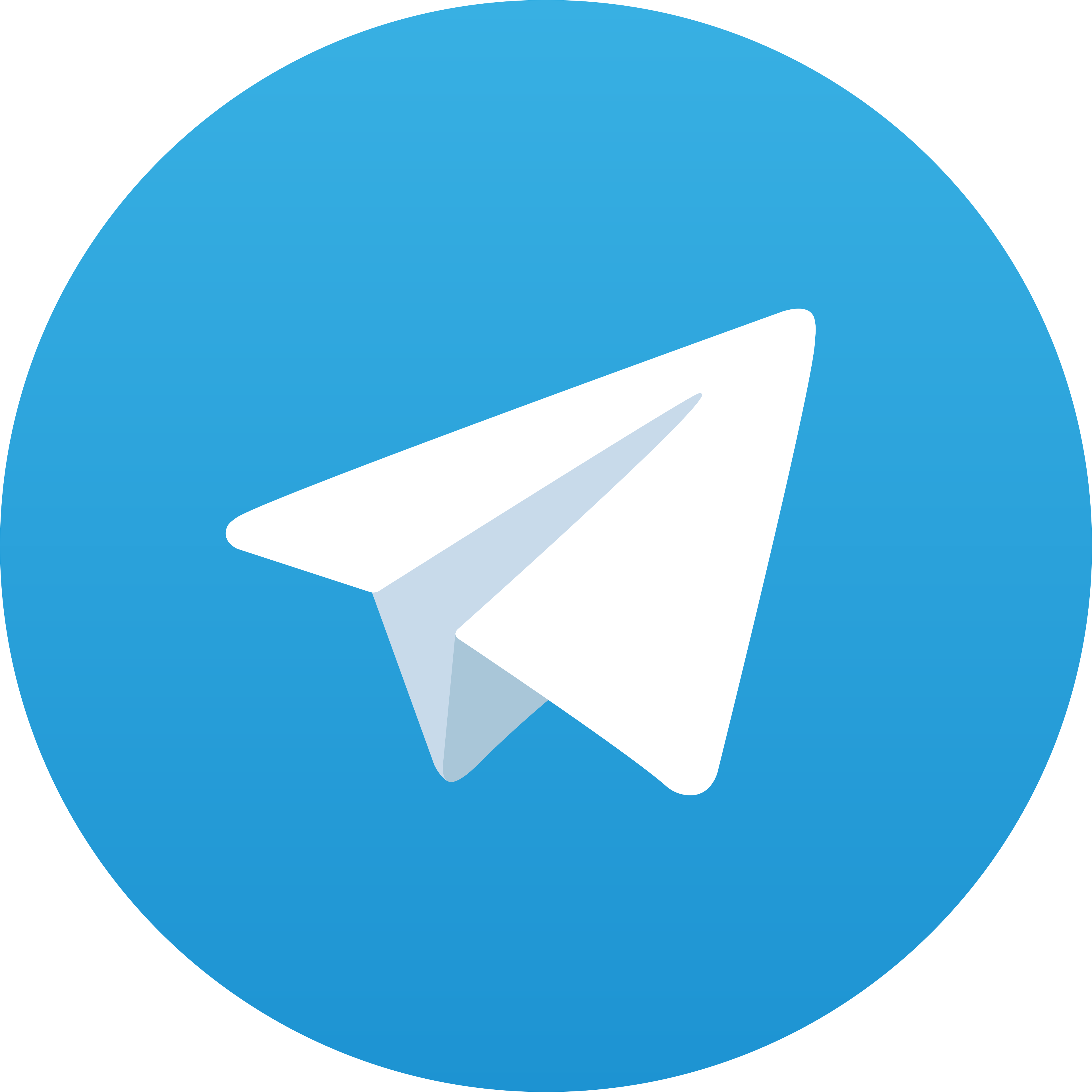 Telegram SUGARGACOR